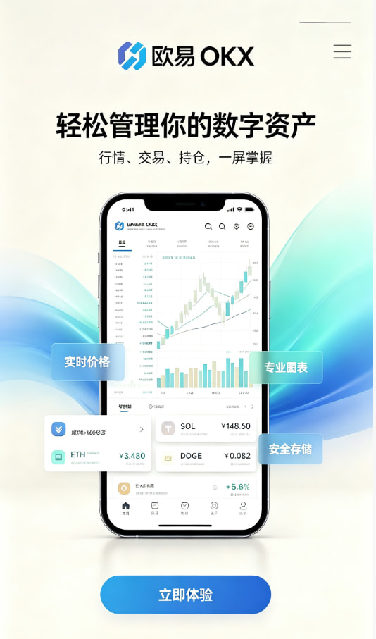 欧交易所app官网行情走势图